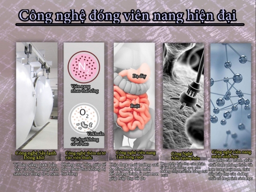 ĐỘT QUỴ VÀ SỰ NGUY HIỂM CỦA NÓ ĐỘT QUỴ VÀ SỰ NGUY HIỂM CỦA NÓ