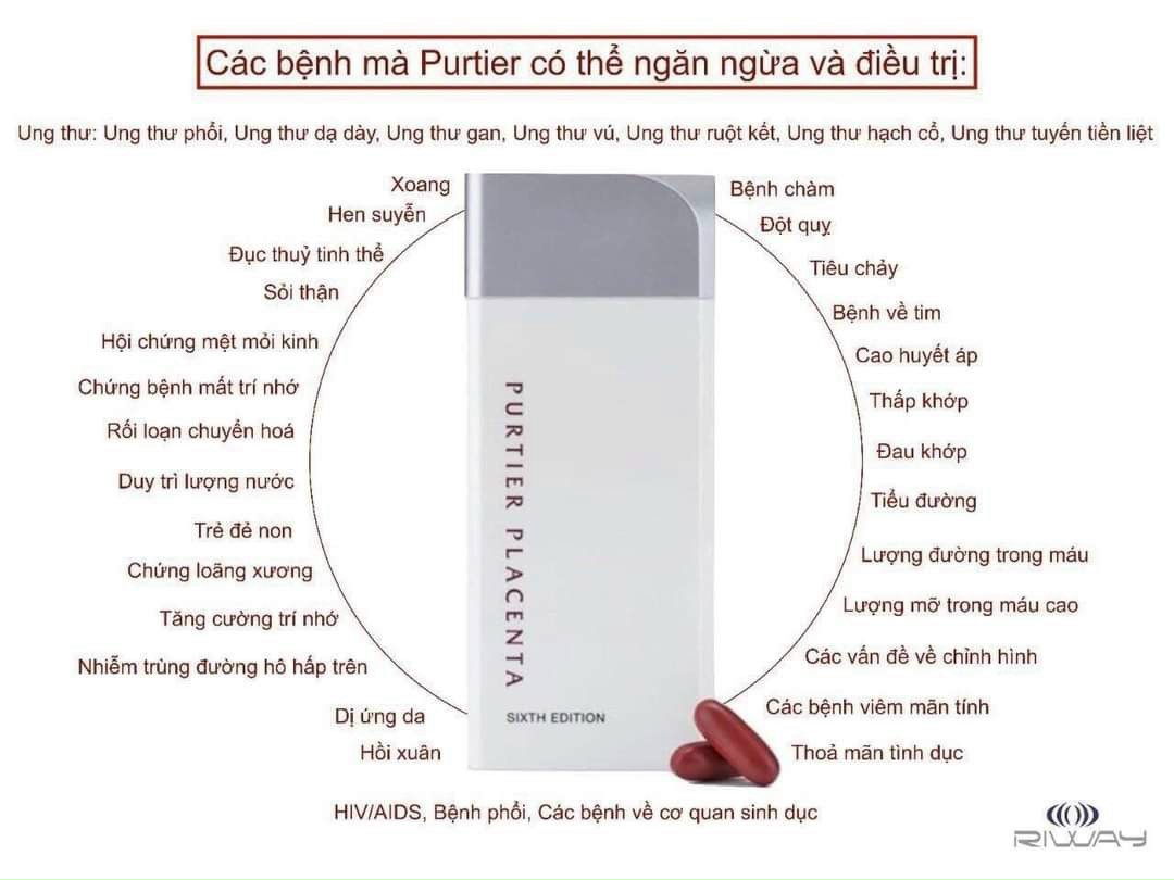 purtier-placeta-cong-dung